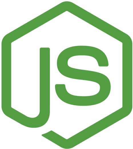 node-js skill
